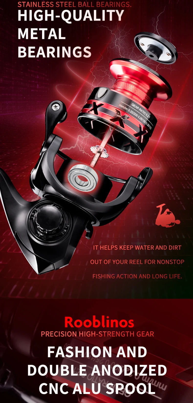 Rooblinos HT Spinning Fishing Reels For Saltwater Freshwater Metal Spool Left/Right Interchangeable Trout Carp Fishing Tackle Beauty World Shop