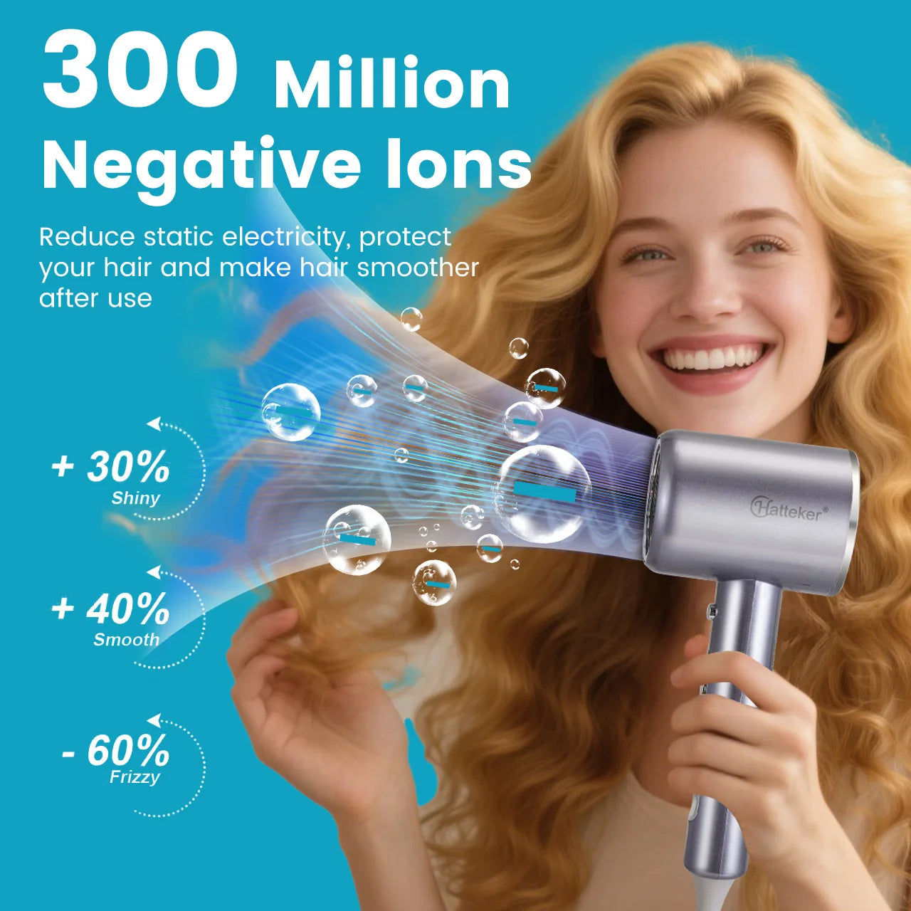 Salon 3200W Hair Dryer,Professional Ionic Hair Blow Dryer,High-speed Hair Dryer,Heat Protection Hairdryer,Hair Styling Hairdryer