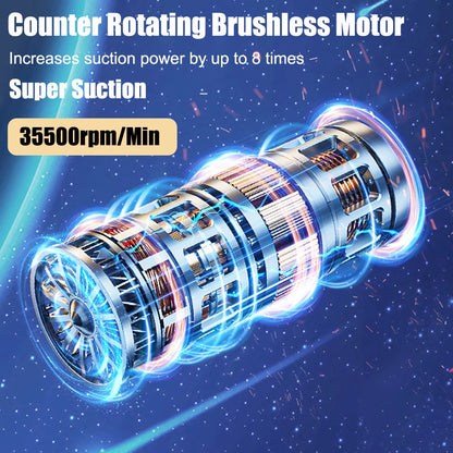 Car Vacuum Cleaner Wireless Portable Vacuum Cleaner 95000PA Strong Suction Handheld Mini Cleaner High Power Blower for Car Home Beauty World Shop
