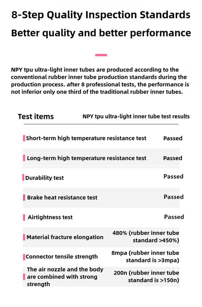 NPY 1Pcs Ultralight 28g Bike TPU Inner Tube 700X18 25 28 32 Road Bicycle TPU Material Tire 65mm Length French Valve Beauty World Shop