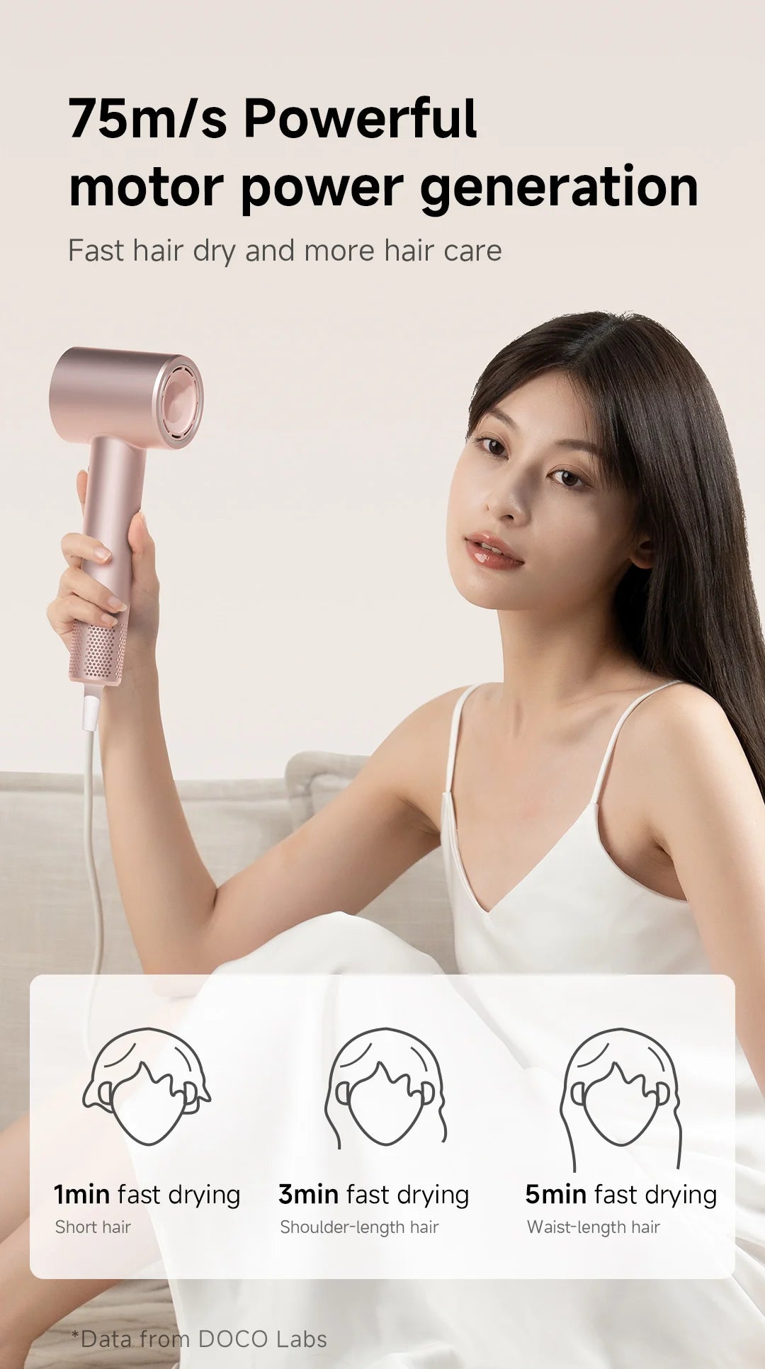 DOCO Hair Dryer 75m/s High Speed 200 Million Negative Ions Hair Care 110000 Rpm Professional Lightweight Home Travel Gift Beauty World Shop