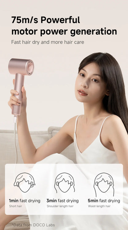 DOCO Hair Dryer 75m/s High Speed 200 Million Negative Ions Hair Care 110000 Rpm Professional Lightweight Home Travel Gift Beauty World Shop