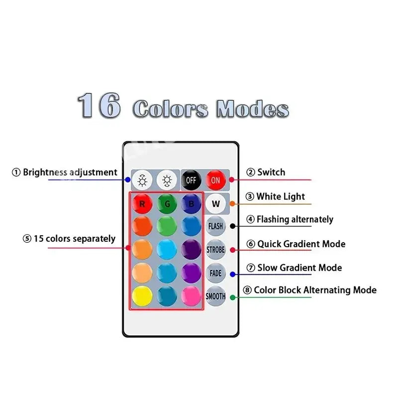 16 Colors RGB Bulb LED Multicolor Bulb E27 220V Household Lighting Dimmable 24 Key Remote Control Smart Lamp Atmosphere Light Beauty World Shop