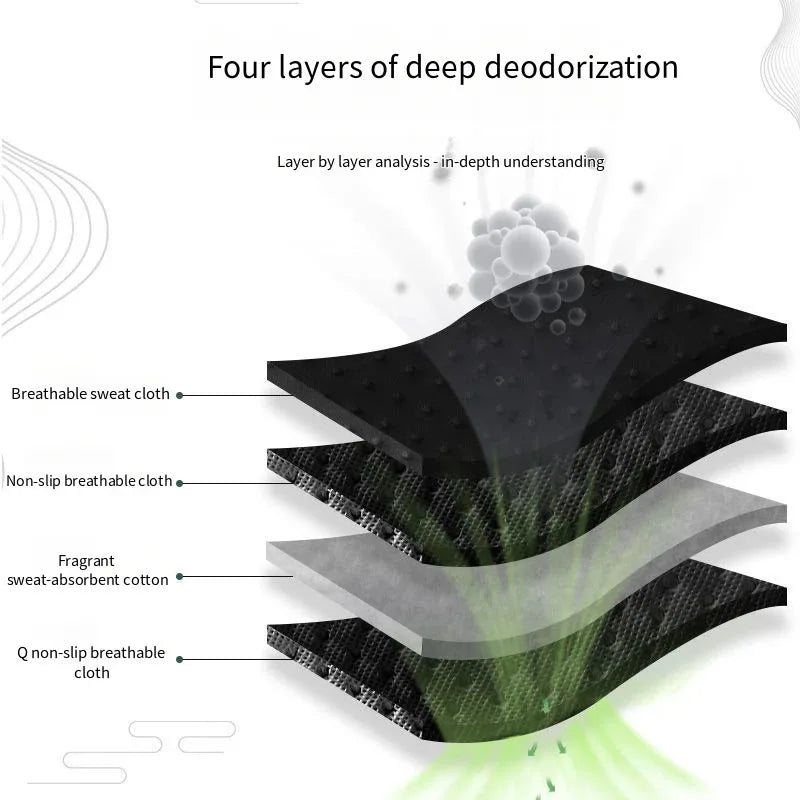 1 Pair Bamboo Charcoal Antibacterial Insoles Plant Deodorant Thick Shock Absorbing for Running Sports Beauty Trend Shop