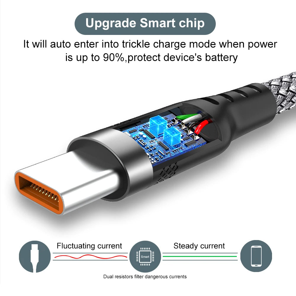 USB TYPE C Cable 5A Super Fast Charge Cable for iPhone 15 16 17 Full range Huawei Samsung oppo oneplus Universal USB C Extension Beauty World Shop