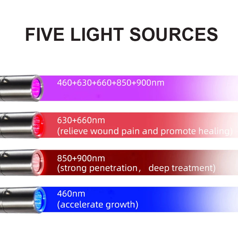 Red Light Therapy Wand Device for Body Relief Acne Treatment With 5 Wavelengths Near Infrared 900nm Light Therapy Skin Health Beauty World Shop