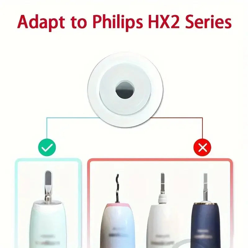 Replacement Toothbrush Head For Philips HX2033/HX2421/ HX2431/HX2451/HX2461/HX2471/HX2023 With Cover Brush Head Free Shipping Beauty World Shop