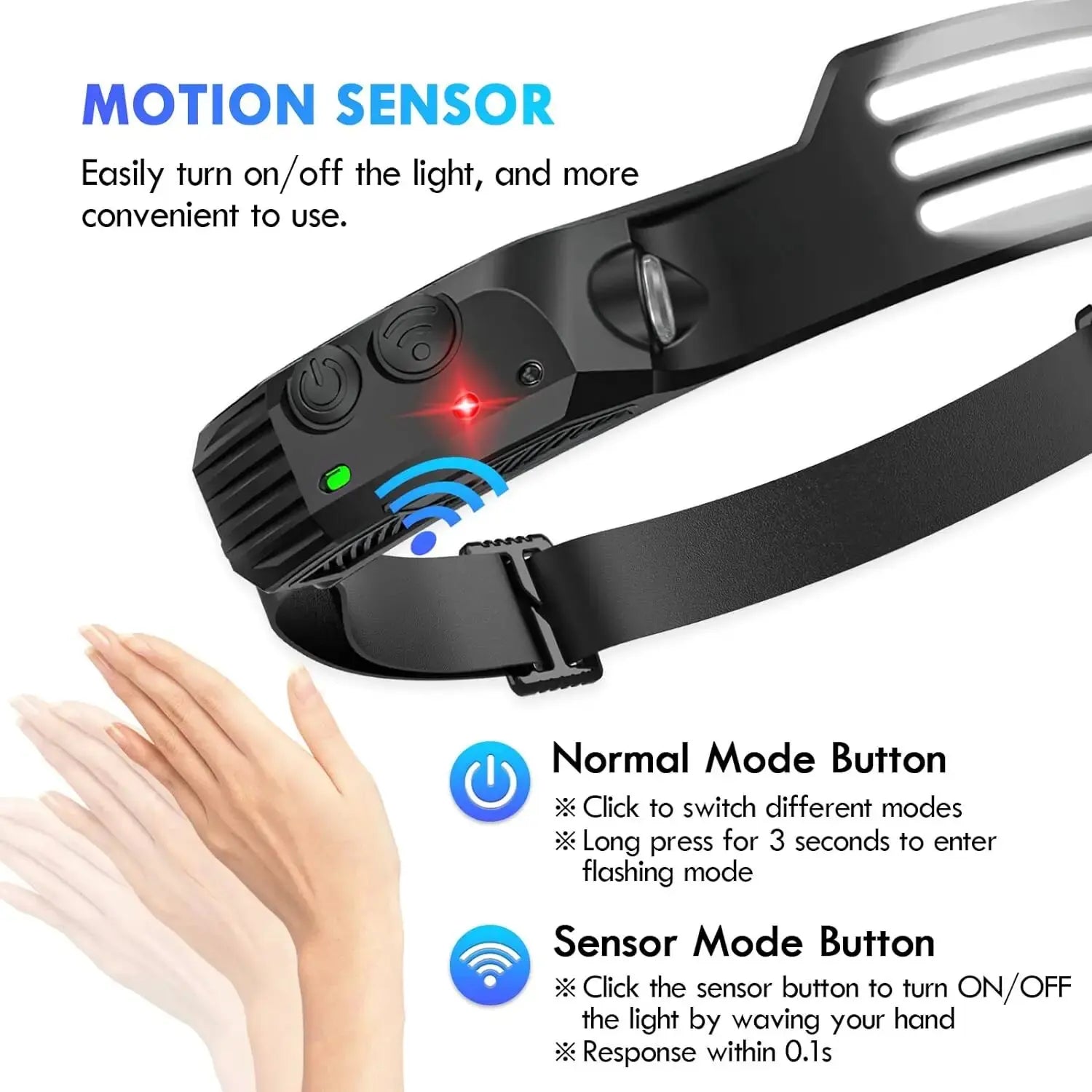 COB LED Headlamp Induction Head Lamp Built-in Battery USB Rechargeable Head Flashlight Outdoor Camping Fishing Sensor Headlight Beauty World Shop