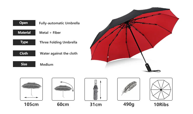 Windproof Double Layer Fully Automatic Resistant Umbrella Beauty World Shop