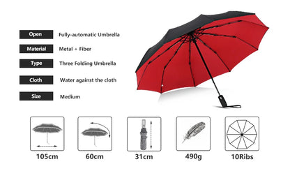Windproof Double Layer Fully Automatic Resistant Umbrella Beauty World Shop