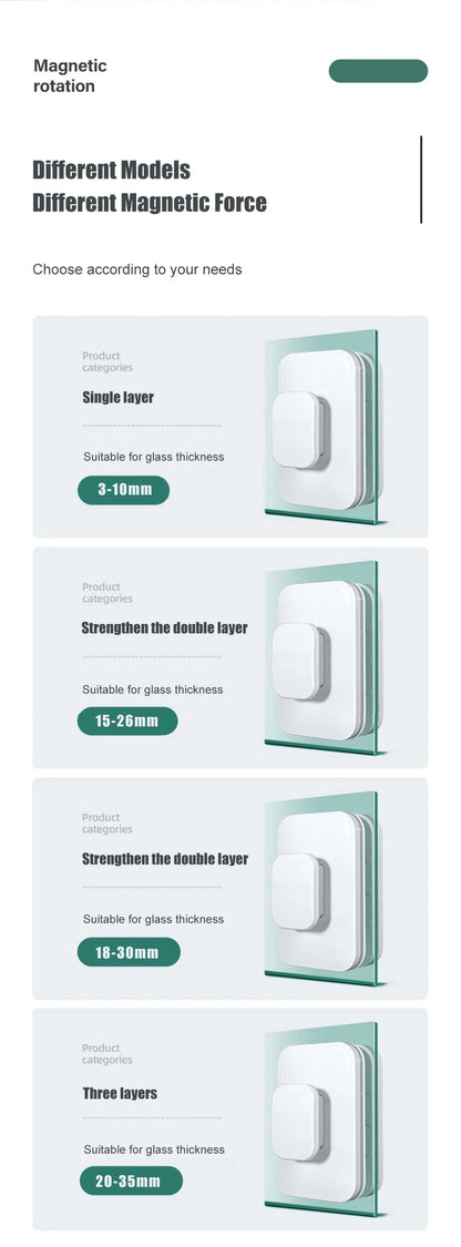 NEW Magnetic Window Cleaner Double-sided Window Cleaning Brush Glass Wiper Cleaning Tools Outside Window Cleaner For High Rise Beauty World Shop