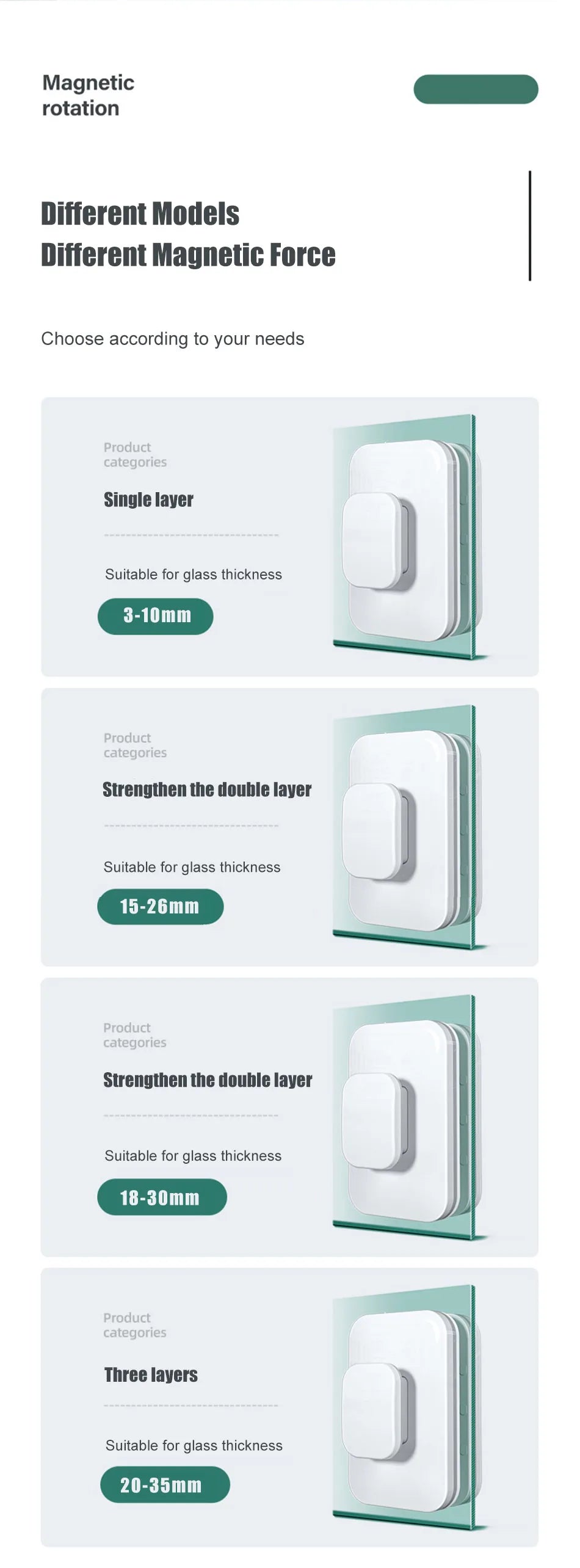 NEW Magnetic Window Cleaner Brush Double-Side Automatic Water Discharge Wiper Glass Window Brush Cleaning Household Tools Beauty World Shop