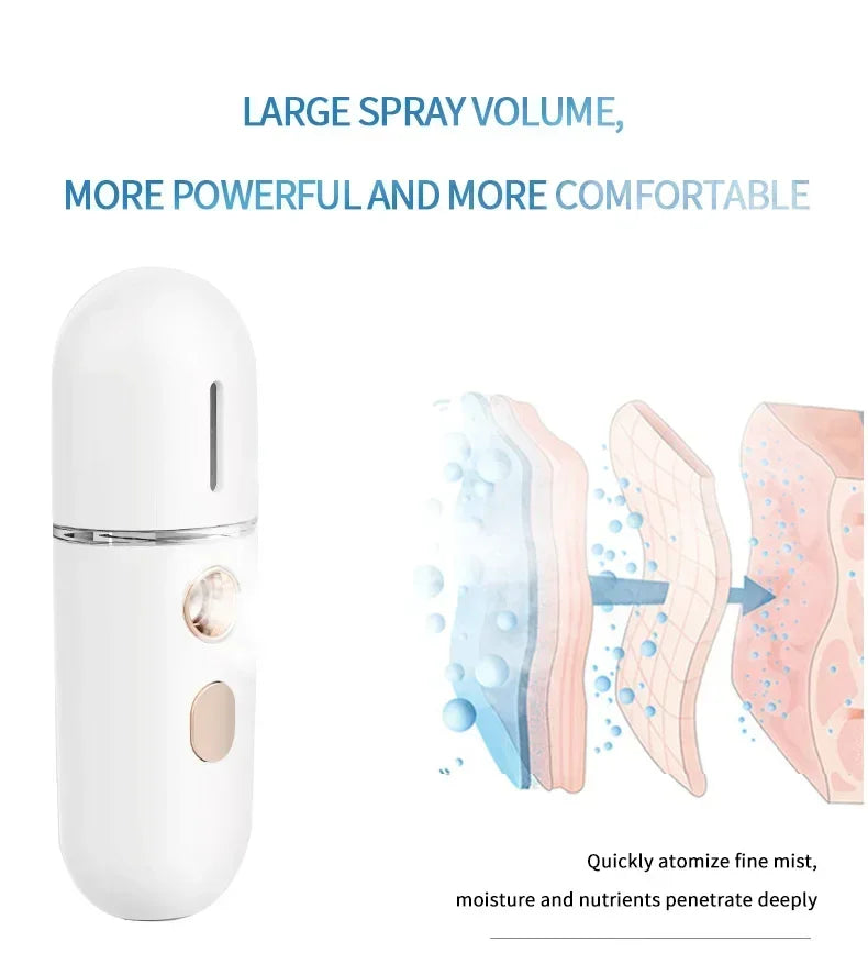 Mini Portable Humidifier Nano Mister Facial Steamer Device Beauty Spray Hydrating Apparatus Cold Spray Apparatus Rechargeable Beauty World Shop