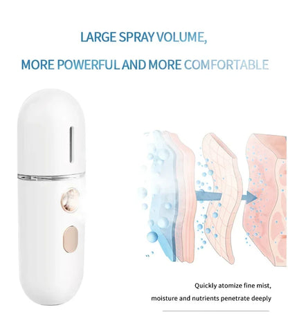 Mini Portable Humidifier Nano Mister Facial Steamer Device Beauty Spray Hydrating Apparatus Cold Spray Apparatus Rechargeable Beauty World Shop