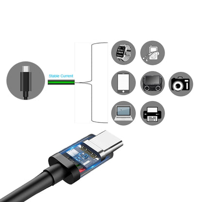 PD 60W USB C to USB Type C Cable Fast Charge Data Cable For Iphone 15 15Pro Huawei Samsung Xiaomi Data Line Black White 1M 2M 3M Beauty World Shop