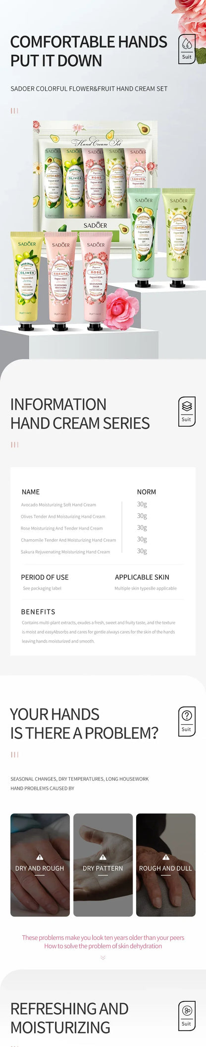 5Pcs/set Fruit Plant Fragrance Hand Cream Sets Moisturizing Repair Anti Dry Hand Lotion Sets Hands Skin Care Products Beauty Trend Shop
