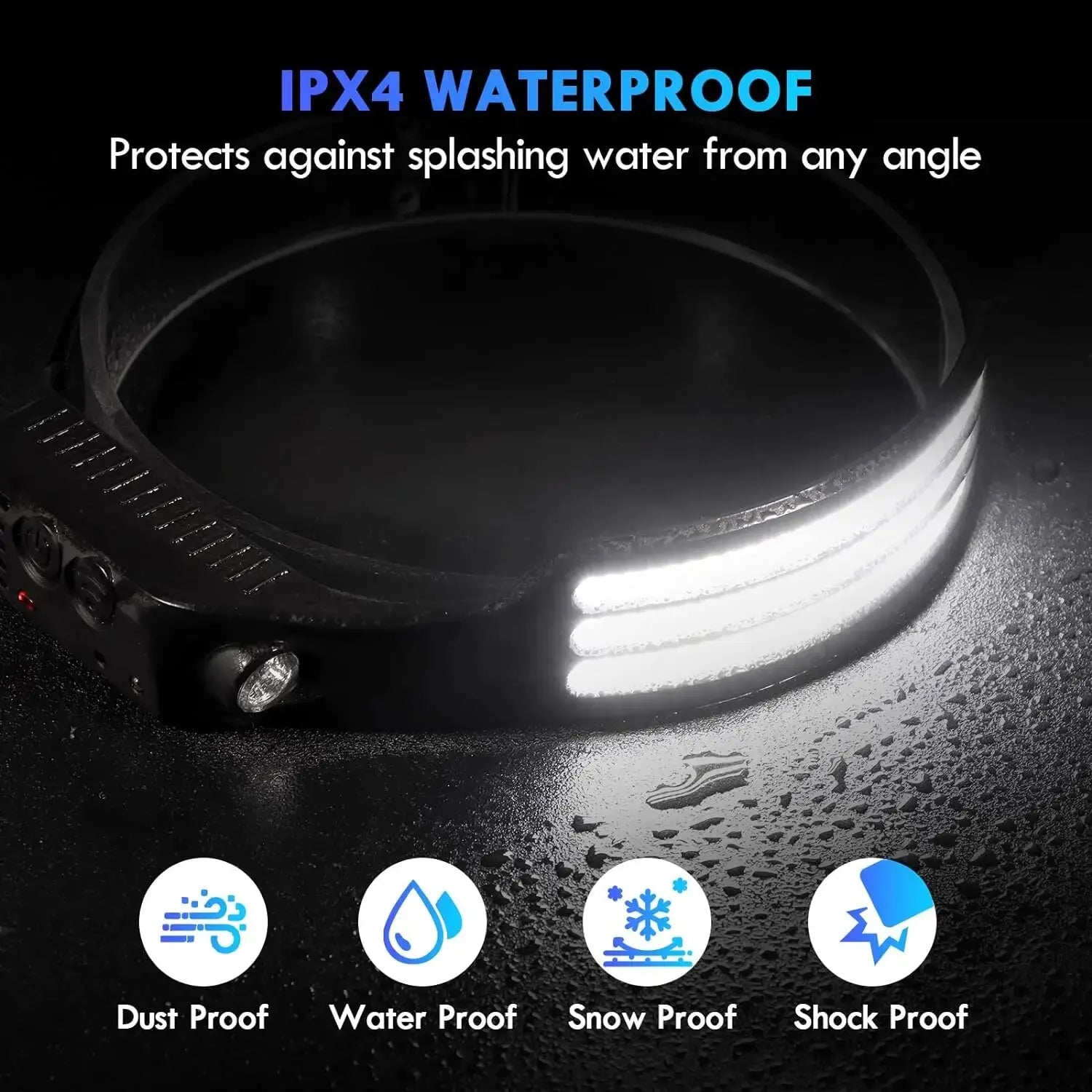 COB LED Headlamp Induction Head Lamp Built-in Battery USB Rechargeable Head Flashlight Outdoor Camping Fishing Sensor Headlight Beauty World Shop
