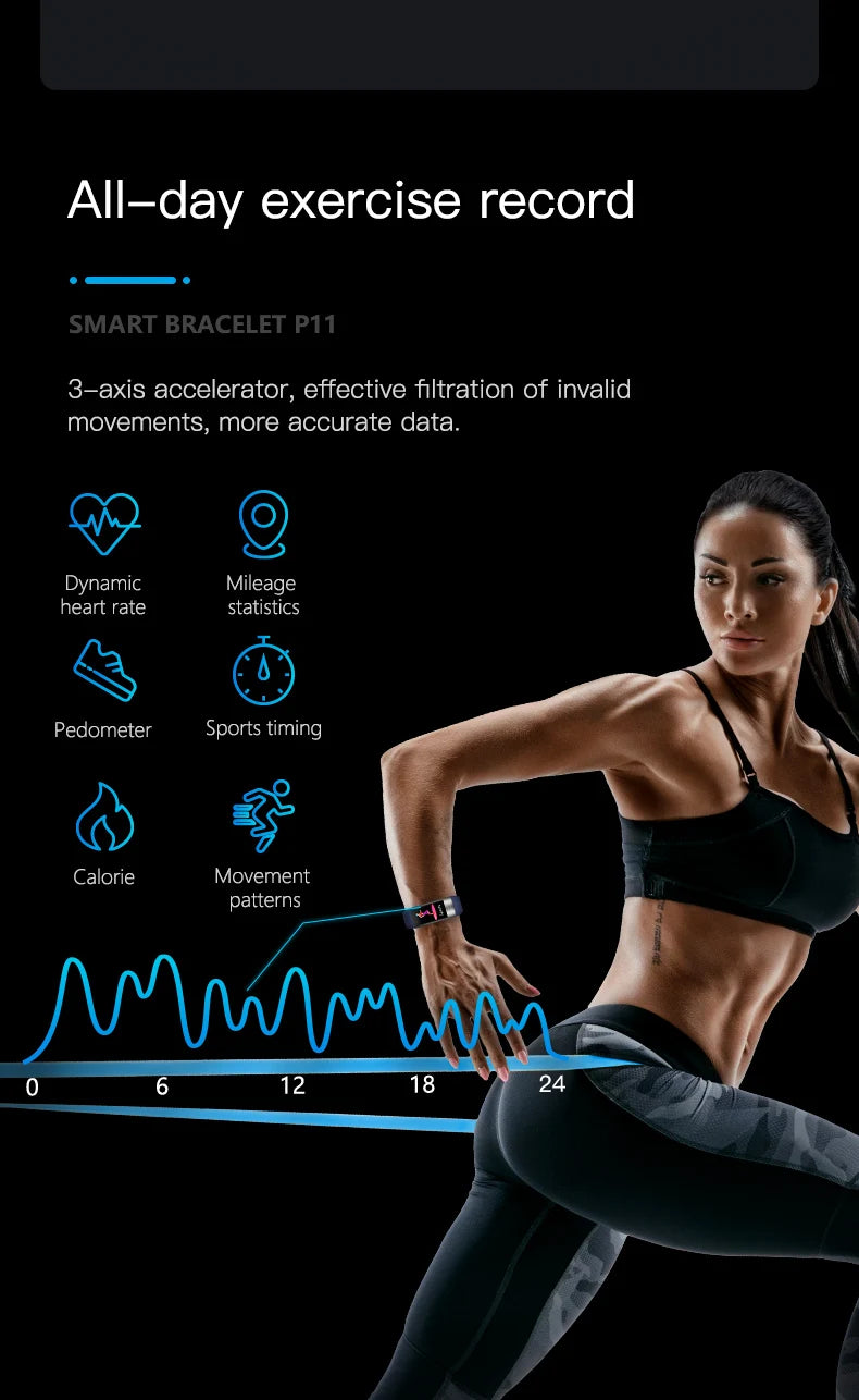 ECG+PPG Smart Wristband Fitness Tracker for Women Men Calorie Blood Pressure Waterproof Sport Smartband Health Smartwatch Beauty World Shop