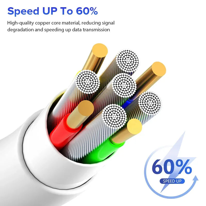 100W USB-C to USB-C Fast Charging PD Cable For iPhone 15 16 17 Pro Max Huawei Mate 60 Xiaomi Samsung Type C to Type C Data Cable Beauty World Shop