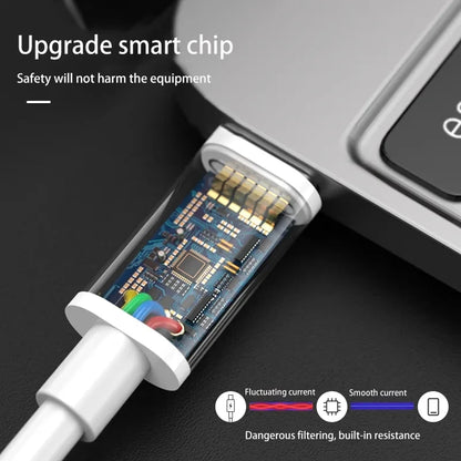 100W USB-C to USB-C Fast Charging PD Cable For iPhone 15 16 17 Pro Max Huawei Mate 60 Xiaomi Samsung Type C to Type C Data Cable Beauty World Shop