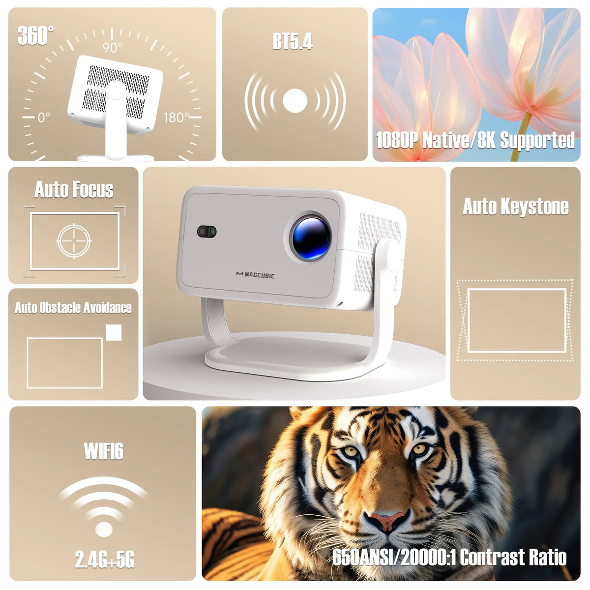 Magcubic L018 650ANSI 1080P Native Projector, 360° Rotation, Auto Focus & 6D Keystone, Android 14 WiFi6 BT5.4 8K Decoding Portable Beauty World Shop
