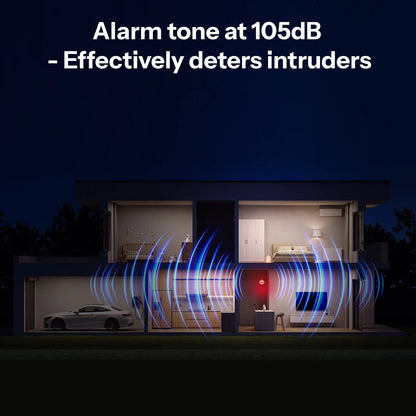 SONOFF SNZB-09P Zigbee SenseGuard Indoor Siren 105dB Loud Alarm Sound & Red Light Alerts USB & Backup Battery Dual Power Supply Beauty World Shop