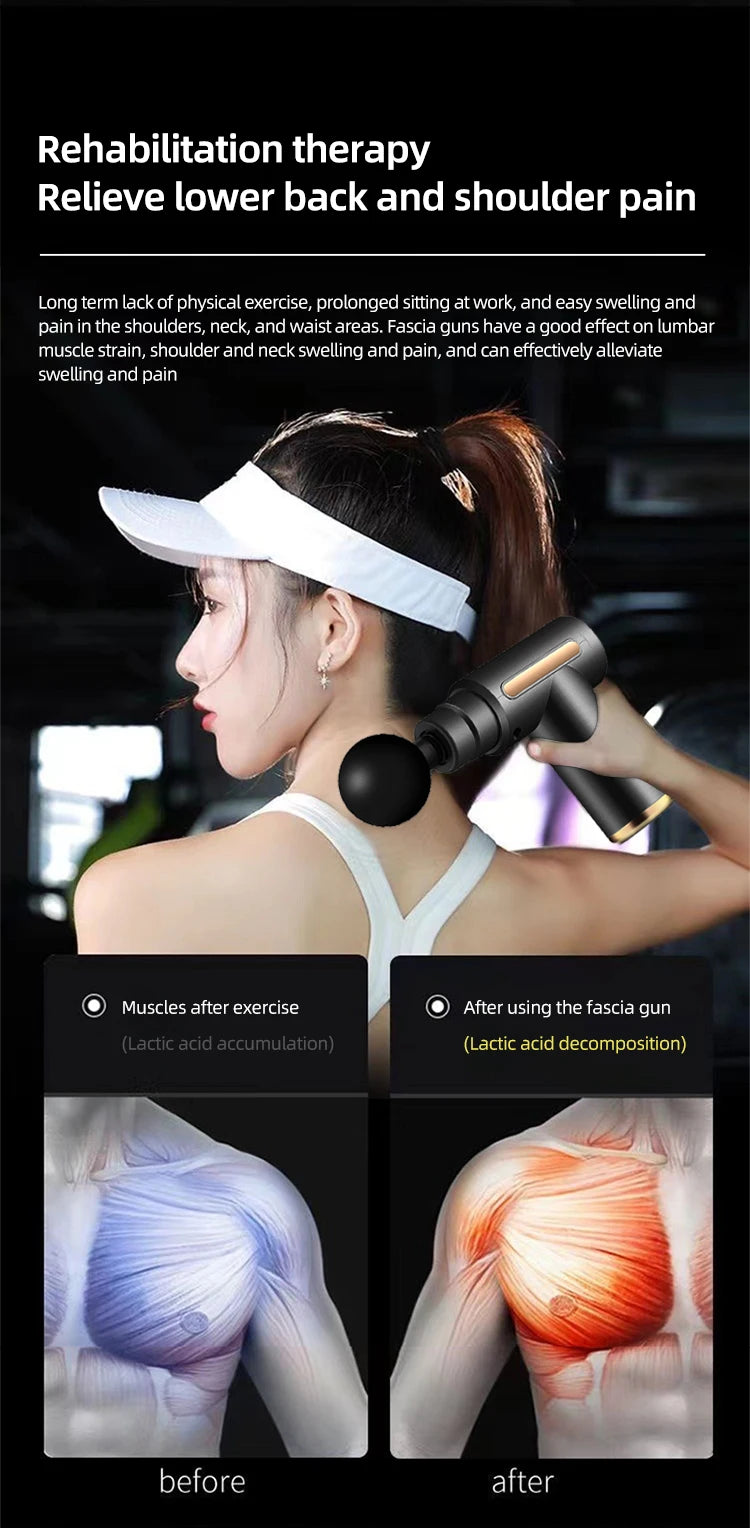 New Upgraded Portable Massage Gun Deep Tissue Muscle Relief Rechargeable Battery, Ideal For Back & Neck,Gift For Everyon Beauty World Shop