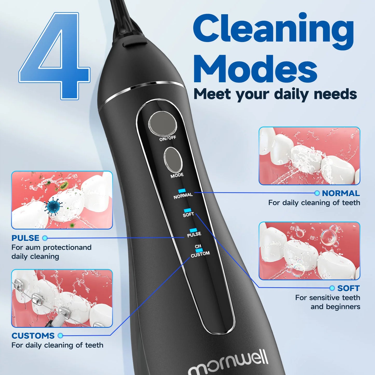 Water Floss Portable Cordless F18 Water Flosser 3 Cleaning Modes Waterproof Rechargeable Water Cleaner 4 Nozzles Clean Gums Beauty World Shop