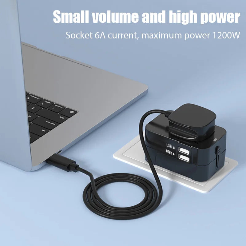 Universal Travel Adapter EU UK US AU AC Power Charger Adapter Outlet Converter Socket Plug Adaptor Connector with Dual USB Port Beauty World Shop