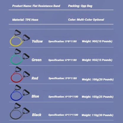 10-30LB Tube Band Pull Rope Resistance Bands With Handles Exercise Workout For Men Women Strength Training Equipment At Home Beauty Fashion