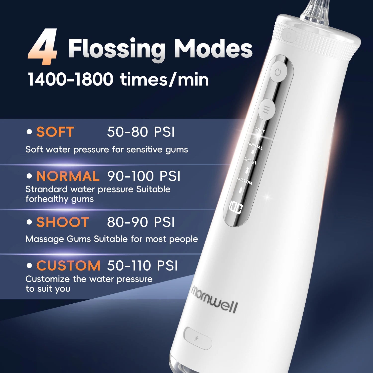 Mornwell 5032 Water Floss Sonic Water Flosser 270ML Tank Oral Teeth Whitening Home Appliance Teeth Cleaner Oral Water Jet Beauty World Shop