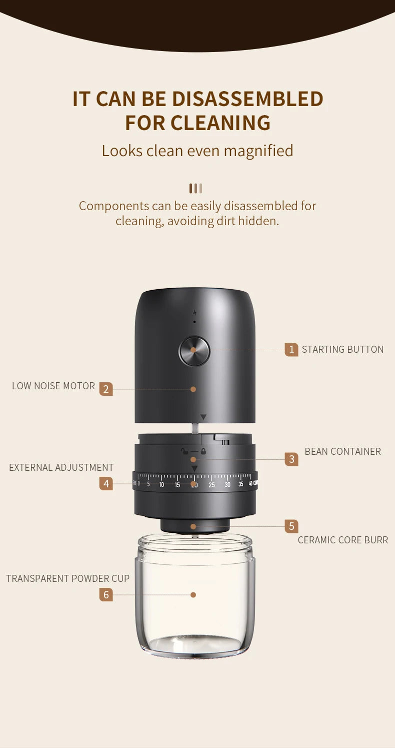 New Portable USB Electric Coffee Bean Grinder 40 Gears External Adjustable Rechargeable Grinders Household Mini Coffee Machine Beauty World Shop