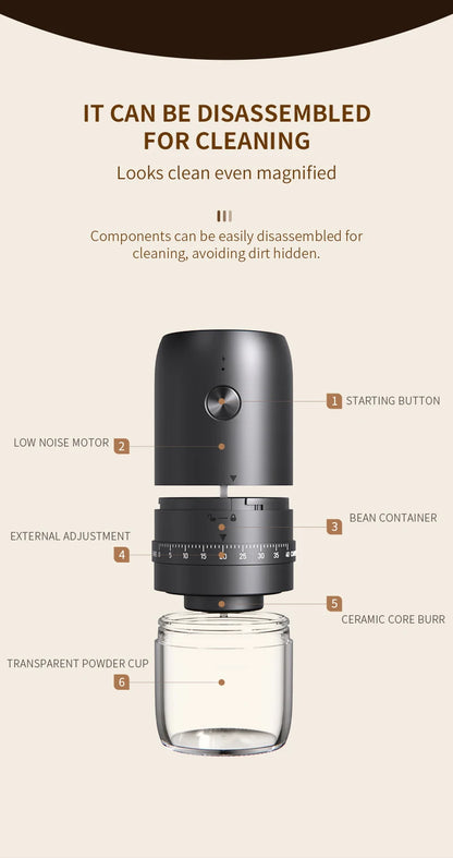 New Portable USB Electric Coffee Bean Grinder 40 Gears External Adjustable Rechargeable Grinders Household Mini Coffee Machine Beauty World Shop