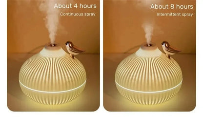 Humidifier Scented  Creative Onion Shape Can Do Night Light Quiet Sleep Desktop Office Air Conditioning Room Water Supply USB ﻿ Beauty World Shop