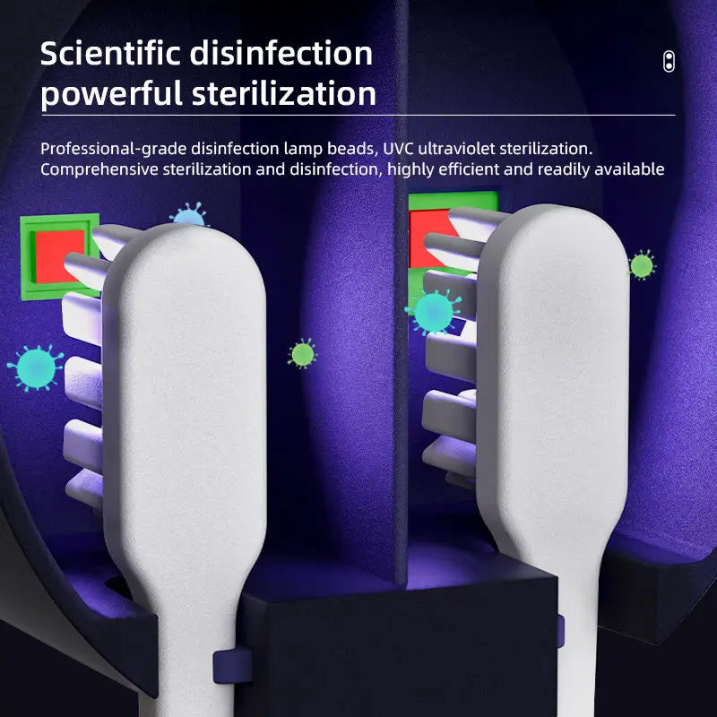 Mini Portable Rechargeable Travel Toothbrush Sterilizer Induction Switch with Charge Display UV Toothbrush Sterilizer Case Beauty World Shop