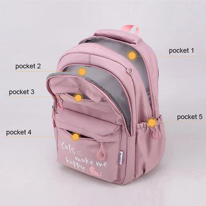 Teenage Girls School Bag Children Backpack Class Child Kids Back Pack Kawaii Bagpack Cute Women Rucksack Female Bolsas Portfolio Beauty World Shop