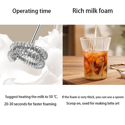 Xiaomi Electric Plastic Handle Egg Beater Egg Stirrer Milk Frother Foamer Mixer Beauty World Shop