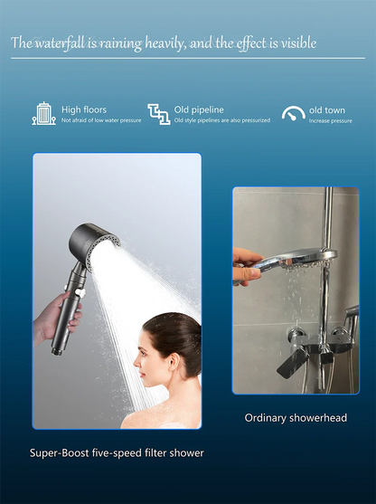 High Pressure Handheld Shower Head with One Button Stop Feature - Water Saving Bathroom Accessory Set Beauty Trend Shop