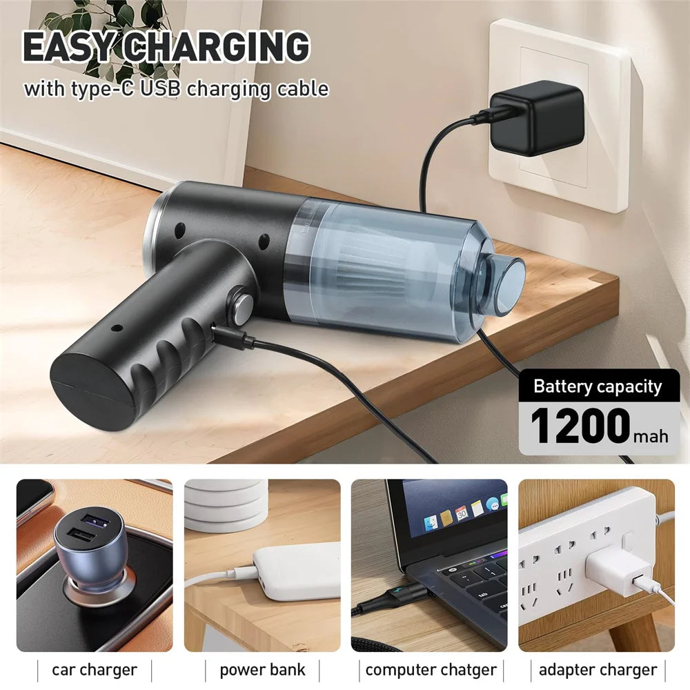 Portable Small Vacuum Cleaner For Multi Purpose Vehicles Small Household Pump Handheld Car Vacuum Cleaner Beauty World Shop