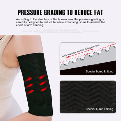1Pair Arm sSlimming Shaper Compression Wrap Sleeve Helps Lose Arms Fat,Tone up Arm Shaping Sleeves for Women,Sports  Arm Shapers Beauty World Shop