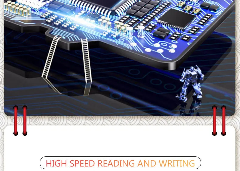 Micro Memory SD Card 128GB 32GB 64GB SD Card SD/TF Flash Card 32 64 128GB Class 10 Memory Card For Phone Beauty World Shop