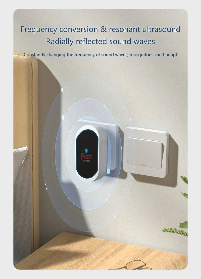 Ultrasonic Electronic Insect Repellent And Mouse Repellent Household Insect Repellent Mini Silent Safe Plug Electric 2026 New Beauty World Shop