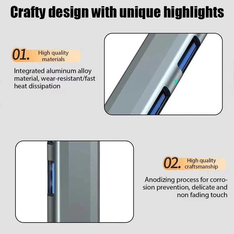 7 Ports USB 3.0 Type C HUB Expander Splitter High Speed OTG Adapter Docking Station For LaptopPC Hard Drive Mouse Keyboard Beauty World Shop