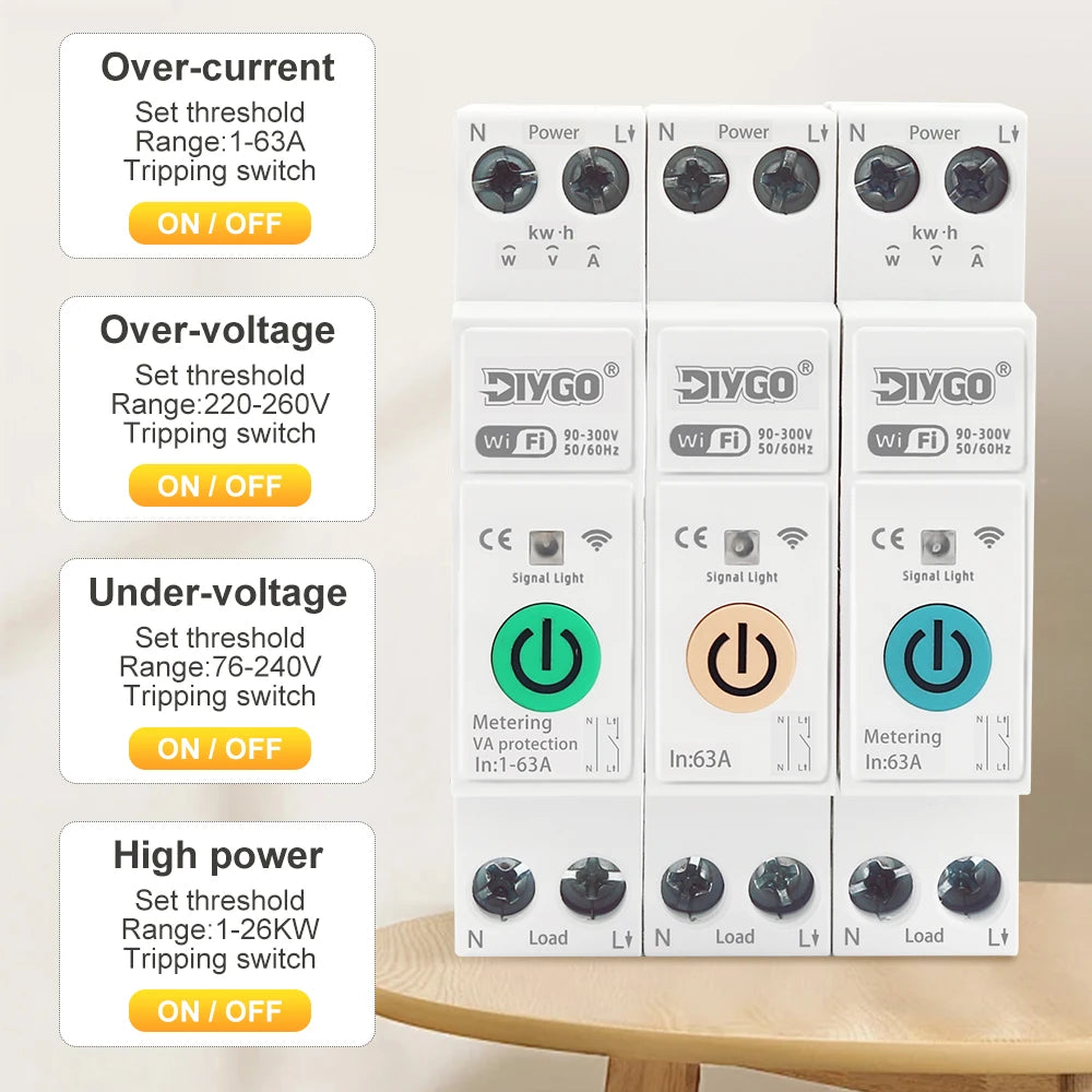 Tuya WIFI Smart Circuit Breaker 1P+N Over-Voltage/Current/Power Protector Under Voltage Protection Voice Remote Control Switch Beauty World Shop