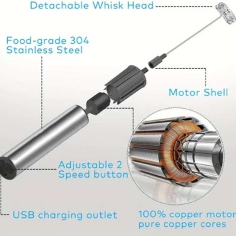 Rechargeable Stainless Steel Milk Frother 2 Speeds for Latte Cappuccino Espresso Home And Barista Use Beauty World Shop