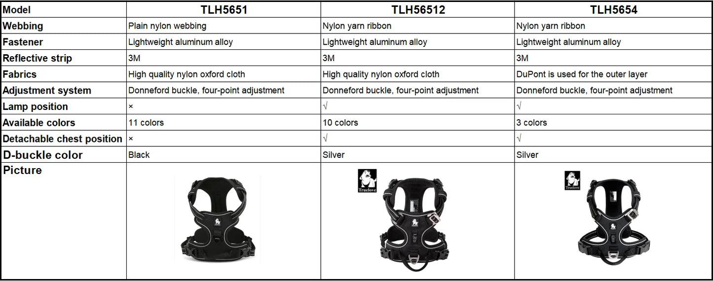TRUE LOVE Pet Harness No Pull Nylon Reflective Dog Harness Adjustable Comfortable Control Step-in Brilliant Truelove TLH5654 Beauty World Shop