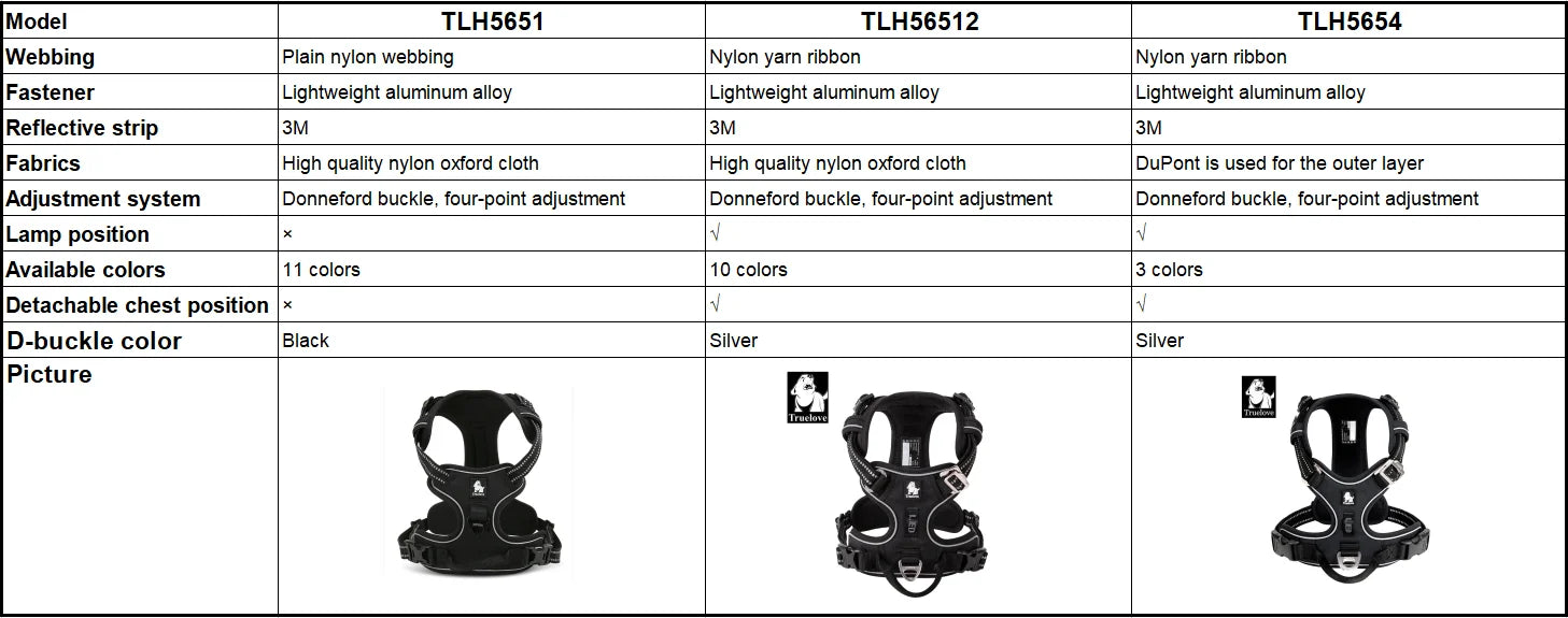 TRUE LOVE Pet Harness No Pull Nylon Reflective Dog Harness Adjustable Comfortable Control Step-in Brilliant Truelove TLH5654 Beauty World Shop
