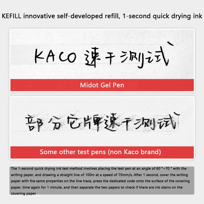 KACO 0.5mm MIDOT Gel Ink Pens, Quick-drying Press Smooth Writing Pen, High Volume for Taking Exams Grading Homework Doing Papers Beauty World Shop
