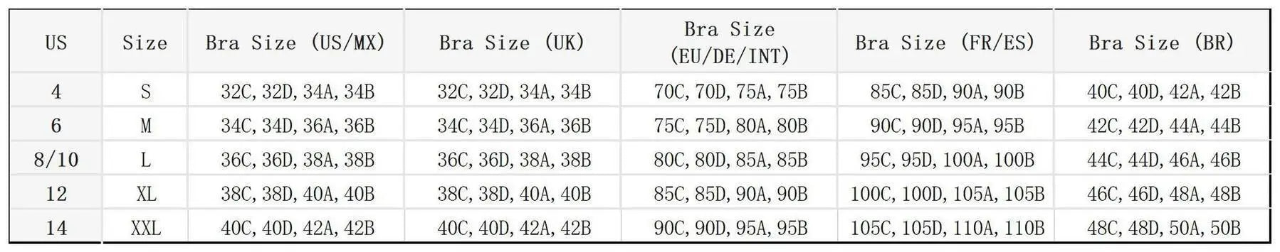 New Sexy One Piece Swimsuits Closed Women's Swimwear Push Up For Swimming Wear Body Bathing Suits Beachwear Pool Bather 2026 Beauty World Shop