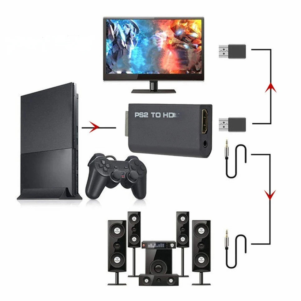 Hdmi To Ps2 Compatible Converter Adapter Audio And Video With 3.5mm Audio Cable Supports Pc All Ps2 480i 480p 576i Display Modes Beauty World Shop